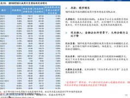 光启技术股票，光启技术是几级保密单位？