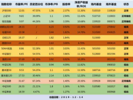 001878基金最新估值（001875基金估值）