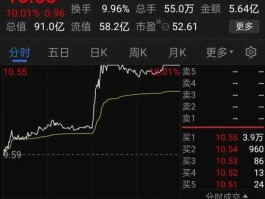 000837股票，A股中带秦字的股票名字？