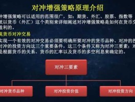 对冲机制，融券量化对冲什么意思？