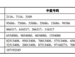 688658（2020年12月有哪些公司上市？）