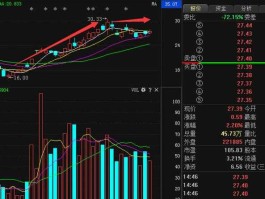 600547股票，黄金股票有哪些？