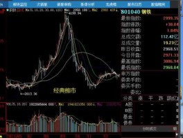 金宇车城股票 半导体概念股票？