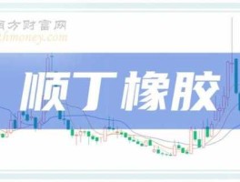 橡胶上市公司，顺丁橡胶上市公司有哪些？