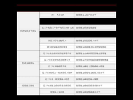 智能电网龙头股，智能电网龙头是那只？