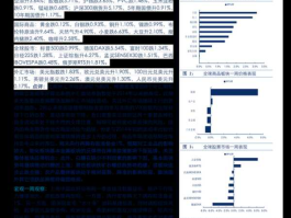 空气污染治理概念股 环境监测概念股龙头有哪些？