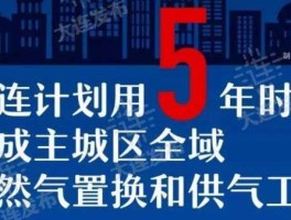 治理雾霾的上市公司 天然气公司全称？