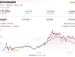 股票000778 央企控股开采砂石有关的股票？