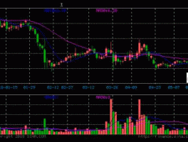 秋林股份（黄金股票有哪些？）