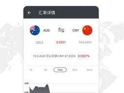 实时汇率软件哪个好用（实时汇率计算器下载）