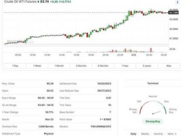 外汇行情金投网 150英磅换成RMB是多少？有人知道就告诉我下。谢谢？