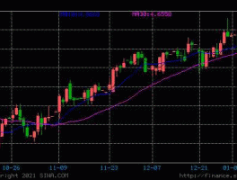 新西兰元人民币（新西兰元人民币最新汇率）