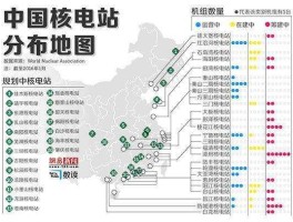 中国有几个核电站在哪个省份（中国有几座核电站在哪里）