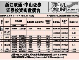 600796股票，江西上市公司多少？