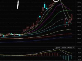 股票600074，机器视觉概念股票有哪些？