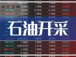 000852股票 有合资开采石油的股票上市公司吗？