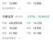 600030股票？600010可长期持有吗？