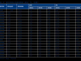 北京证券交易所概念股，sz股票是什么概念股？