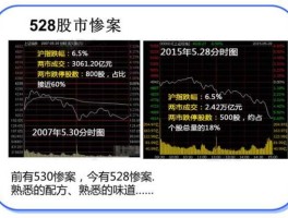 股市227惨案（股市227惨案简介）