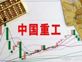 中国重工重组公告（中国重工重组最新消息报）