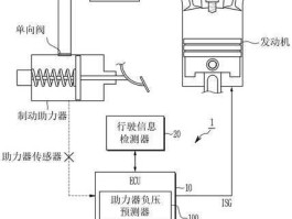 奥拓电子有限公司，电子方向助力器线路怎么接？