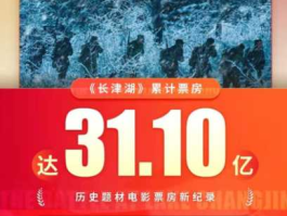 长津湖上映4天票房破14亿 电影长津湖票房情况？