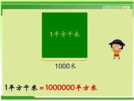 1平方米等于多少平方分米（1平方千米等于多少平方米）