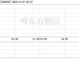 300930 300930元大写金额？