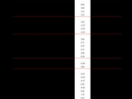 金自天正股票？机器人概念股票有哪些？