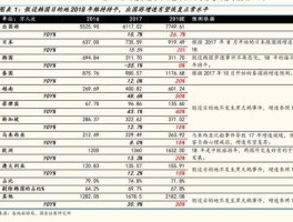 600368五洲交通？交通运输的基金有哪些？