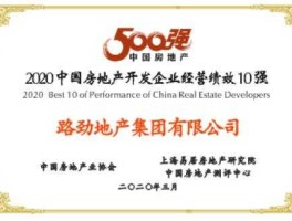 路劲基建？路劲地产集团有限公司是哪个省的？