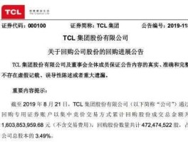 tcl集团股票（tcl股票属于哪家？）