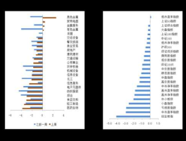 南风股份300004 一家上市公司百分之一是多少股？