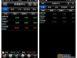 手机炒股下载什么软件比较好（手机炒股软件那个最好用）