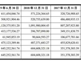 000915股票，生产小儿药物的股票有那些？