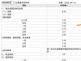 深发银行？2023年深发银行8月存款利率？