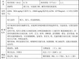 醇基液体燃料，醇基液体燃料概述是什么？