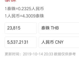 人民币泰铢换算器（人民币泰铢换算公式）