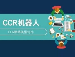 量化机器人，ccr机器人靠谱吗？