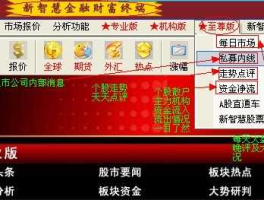 私募内参 有什么软件能够看股市大盘的？