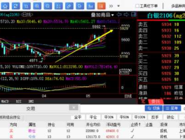 美白银实时行情新浪网 实时黄金行情app哪里看？