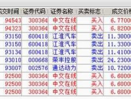 600418股票 智能电动车，股票有哪些？