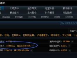 600226升华拜克，升华拜克有多大潜力？