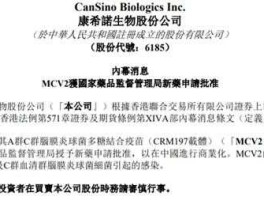 康希诺生物股票，康希诺后面的u什么意思？