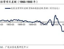 美股市值与股市值（美股市值是美元还是人民币）