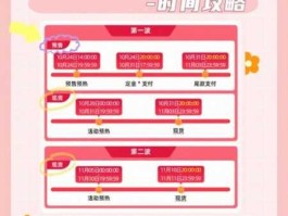 双十一天猫 天猫双十一怎么买最便宜？