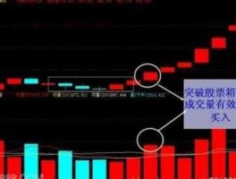 300123股票（成交量极度萎缩的股票？）