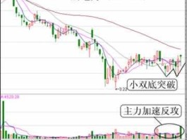 000534股票 电力股票有哪些？