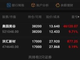 东方股吧 东方财富的股吧为什么打不开？