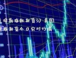 道琼斯30期货指数（道琼斯指数开市时间？）